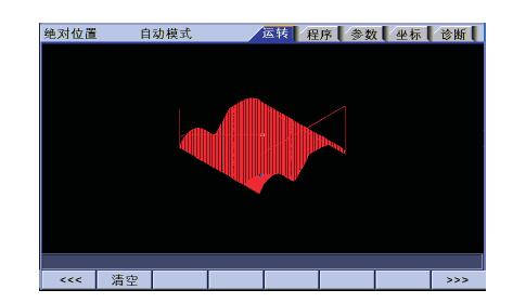 CNC4640铣削数控系统Adtech品牌(图1)