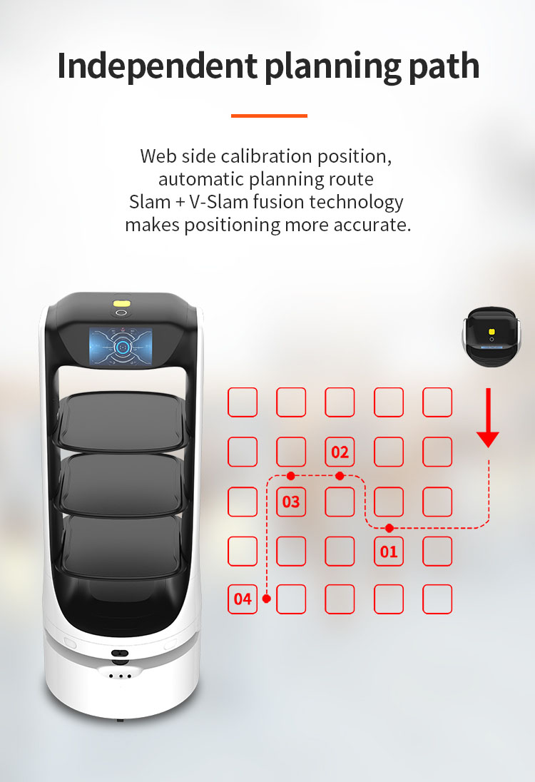 Robot Server for Restaurant的高性能(图7)