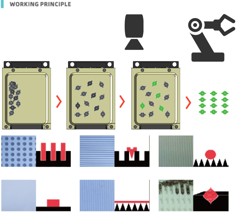 顶级工业振动板供应商(图4)