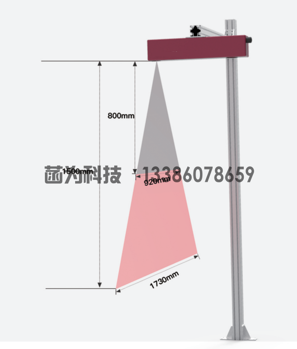 3维视觉识别系统(图1)