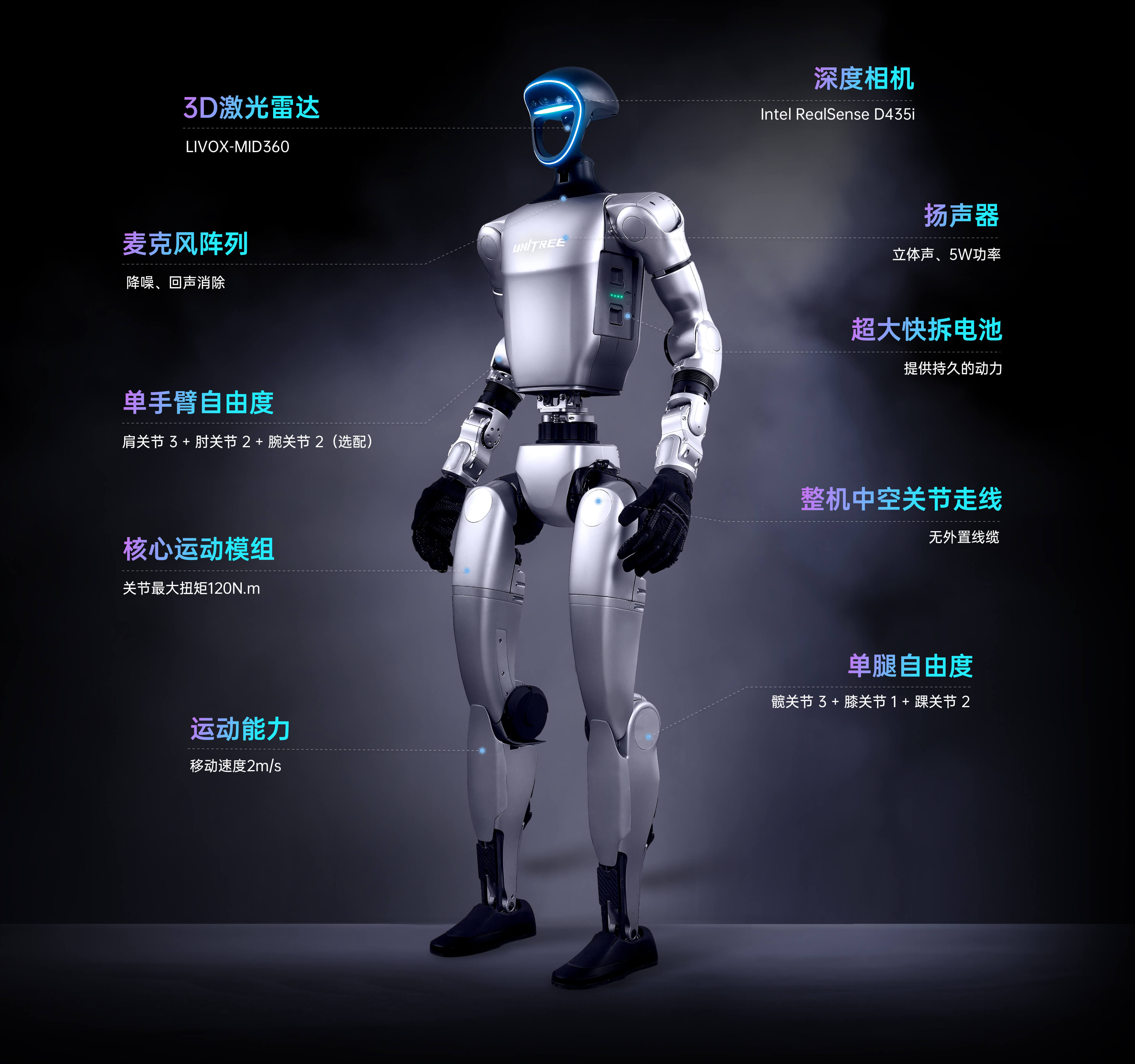 人形机器人(图1) 人形机器人(图1)