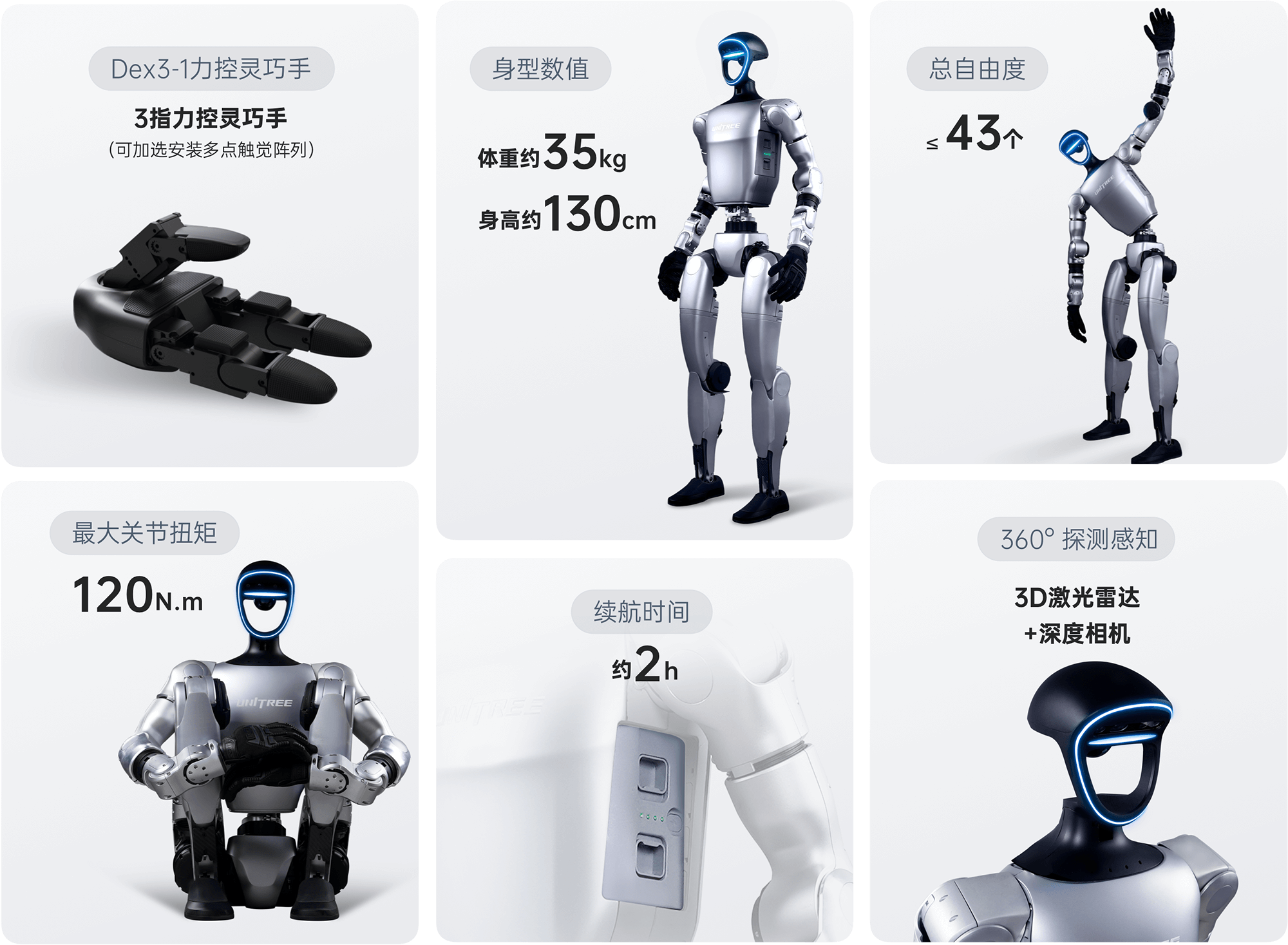 人形机器人(图2) 人形机器人(图2)