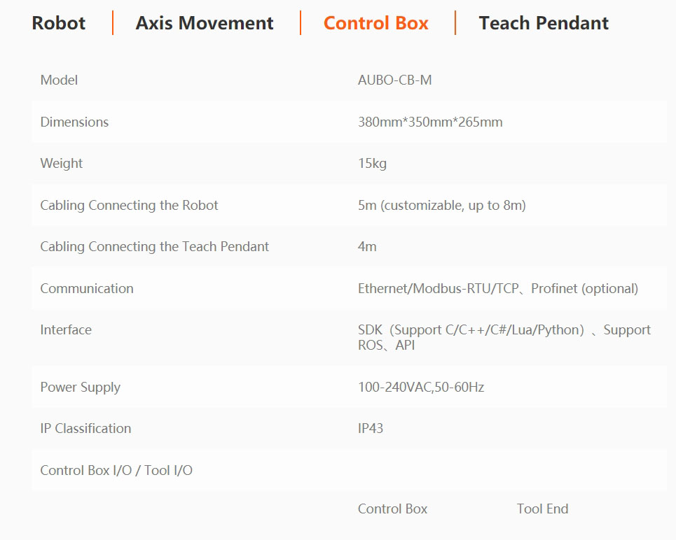 Aubo Cobot I16(图5)